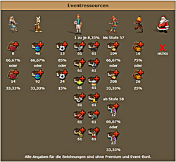 Dateiname=belagerte-event.png
Dateigröße=236KB
Abmessungen: 700x648
hinzugefügt am: 09. Februar 2025 belagerte-event.png