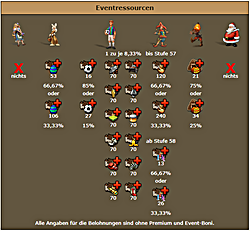 Dateiname=holzi-event.png
Dateigröße=105KB
Abmessungen: 645x597
hinzugefügt am: 08. Februar 2025 holzi-event.png