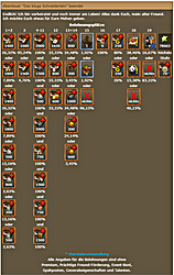 Dateiname=kluge-s~0.png
Dateigröße=579KB
Abmessungen: 720x1136
hinzugefügt am: 14. April 2025 kluge-s~0.png