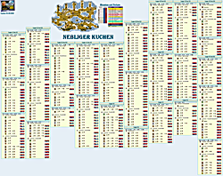 Dateiname=nebliger_kuchen_taicha.png
Dateigröße=5637KB
Abmessungen: 5420x4300
hinzugefügt am: 11. August 2024 nebliger_kuchen_taicha.png