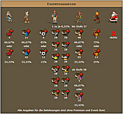 Dateiname=nordmanner-event.png
Dateigröße=109KB
Abmessungen: 646x597
hinzugefügt am: 08. Februar 2025 nordmanner-event.png