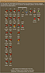 Dateiname=nordmanner.png
Dateigröße=115KB
Abmessungen: 646x1038
hinzugefügt am: 08. Februar 2025 nordmanner.png