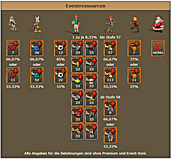 Dateiname=seeufer-event.png
Dateigröße=327KB
Abmessungen: 700x647
hinzugefügt am: 12. Februar 2025 seeufer-event.png