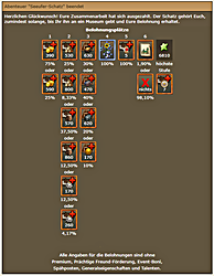 Dateiname=seeufer.png
Dateigröße=301KB
Abmessungen: 700x901
hinzugefügt am: 12. Februar 2025 seeufer.png