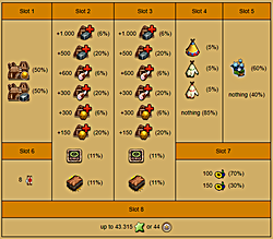 Dateiname=slot~13.png
Dateigröße=107KB
Abmessungen: 660x579
hinzugefügt am: 17. Juni 2024 slot~13.png