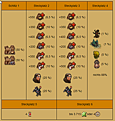 Dateiname=slot~21.png
Dateigröße=109KB
Abmessungen: 563x592
hinzugefügt am: 27. Juli 2024 slot~21.png