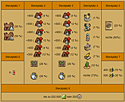 Dateiname=slot~23.png
Dateigröße=113KB
Abmessungen: 661x540
hinzugefügt am: 17. September 2024 slot~23.png