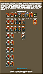 Dateiname=slot~25.png
Dateigröße=571KB
Abmessungen: 700x1192
hinzugefügt am: 02. April 2025 slot~25.png