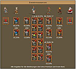 Dateiname=tropen-e.png
Dateigröße=313KB
Abmessungen: 720x664
hinzugefügt am: 14. April 2025 tropen-e.png
