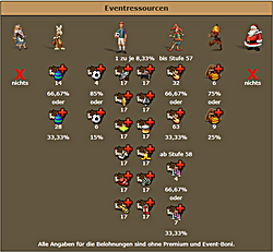 Dateiname=vschadel-event.png
Dateigröße=104KB
Abmessungen: 642x594
hinzugefügt am: 08. Februar 2025 vschadel-event.png