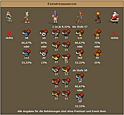 Dateiname=weisheit-event.png
Dateigröße=222KB
Abmessungen: 700x648
hinzugefügt am: 09. Februar 2025 weisheit-event.png