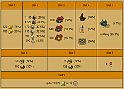 Dateiname=wirbel-s.png
Dateigröße=71KB
Abmessungen: 596x430
hinzugefügt am: 24. Mai 2024 wirbel-s.png