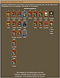 Dateiname=wirbel.png
Dateigröße=356KB
Abmessungen: 700x902
hinzugefügt am: 12. Februar 2025 wirbel.png