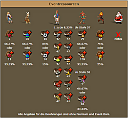 Dateiname=zweiter-dieb-event.png
Dateigröße=109KB
Abmessungen: 644x596
hinzugefügt am: 08. Februar 2025 zweiter-dieb-event.png